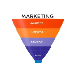 Illustration representing various stages of a marketing funnel.